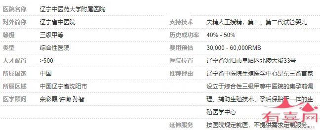 重医附一院试管婴儿-辽宁大学附属中医医院可以做试管婴儿吗？