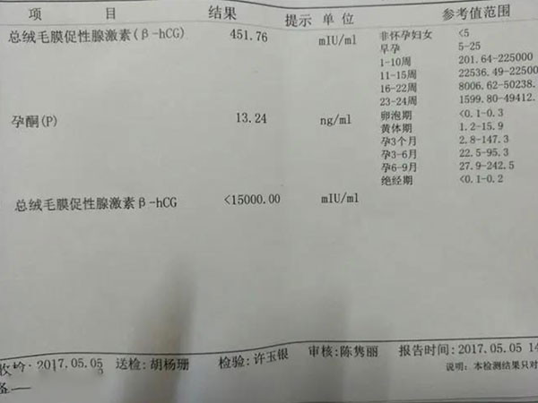 宁德助孕机构生孩子：据说，孕酮水平低会导致生男孩。生儿子和生女儿真的有很大区别吗？