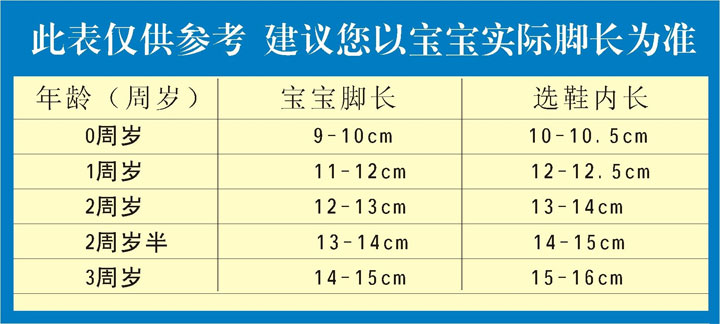 柳州54岁助孕宝宝：如何根据0到1岁宝宝的尺码表选择婴儿鞋？